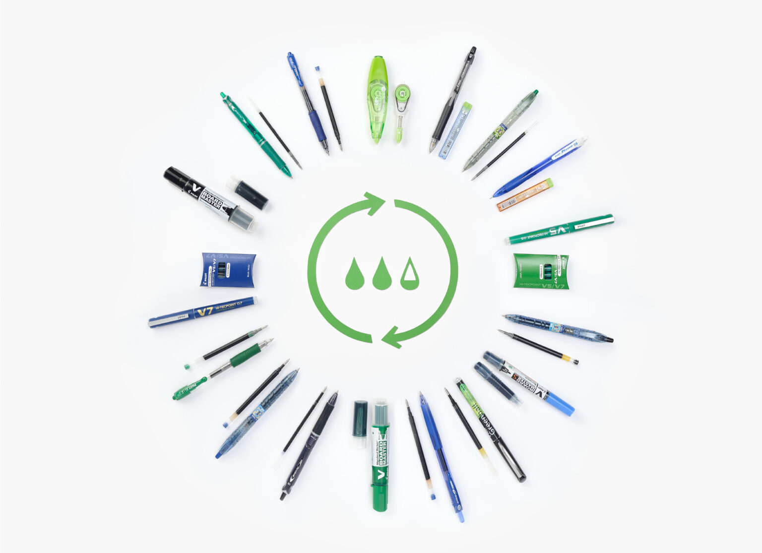 Circular diagram illustrating Pilot's commitment to quality, reliability and eco-design across its pen range